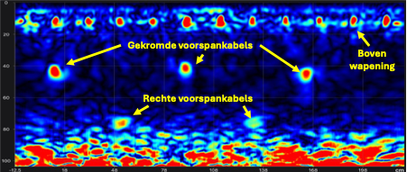 concept-ingenieurs-voorspankracht-balkerwegbrug-figuur-2